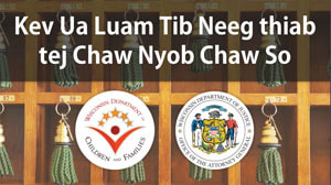 Screenshot of title screen of training video. Background image of key hanging with Wisconsin Department of Children and Families & Wisconsin Department of Justice Office of the Attorney General logos. English version white text title on top of black transparency box: Kev Ua Luam Tib Neeg thiab tej Chaw Nyob Chaw So